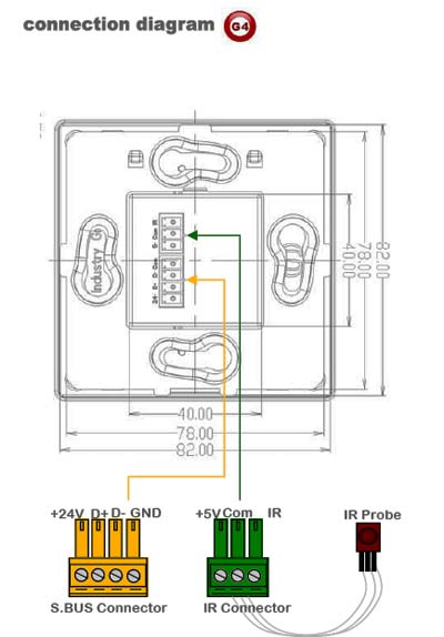 Smart-Bus 4 Button Switch Wall Panel - SB-4BS-EU - GTIN (UPC-EAN): 0610696254276 Smart-Bus 4 Button Switch Wall Panel - SB-4BS-EU - GTIN (UPC-EAN): 0610696254276