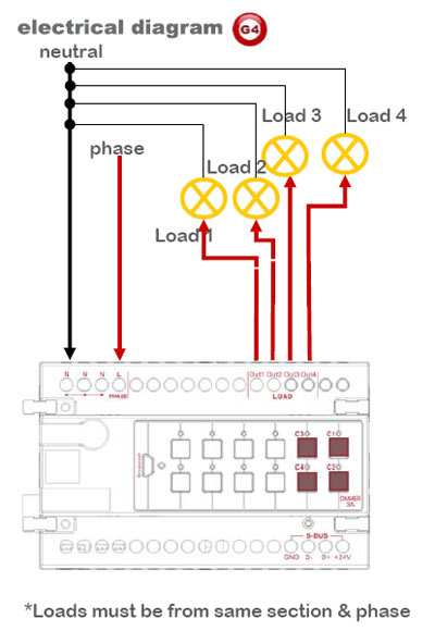 Electrical Diagram Electrical Diagram