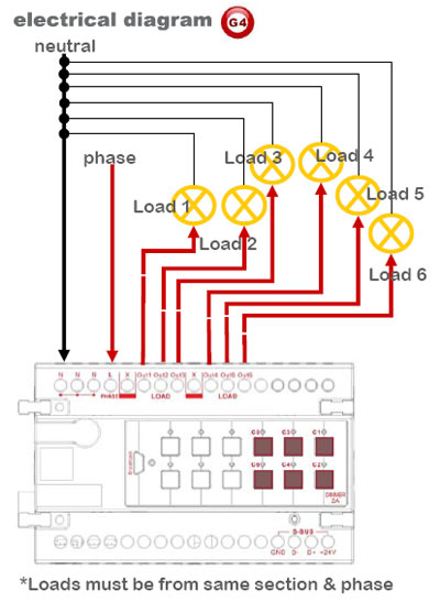 Electrical Diagram Electrical Diagram