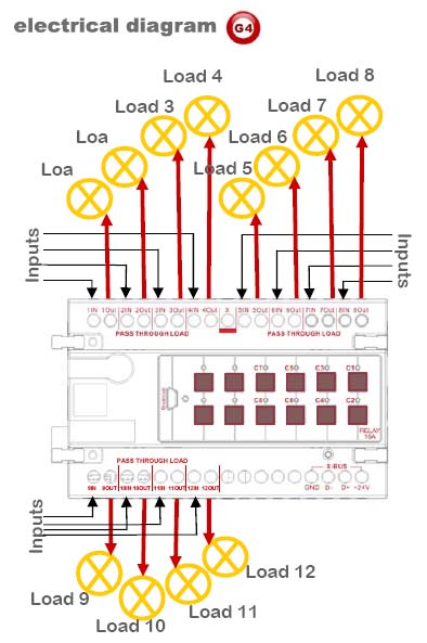 Smart-Bus Relay 12ch 10Amp /ch, DIN-Rail Mount (G4) - SB-RLY12c10A-DN - GTIN (UPC-EAN): 0610696254375 - Electrical Diagram Smart-Bus Relay 12ch 10Amp /ch, DIN-Rail Mount (G4) - SB-RLY12c10A-DN - GTIN (UPC-EAN): 0610696254375 - Electrical Diagram