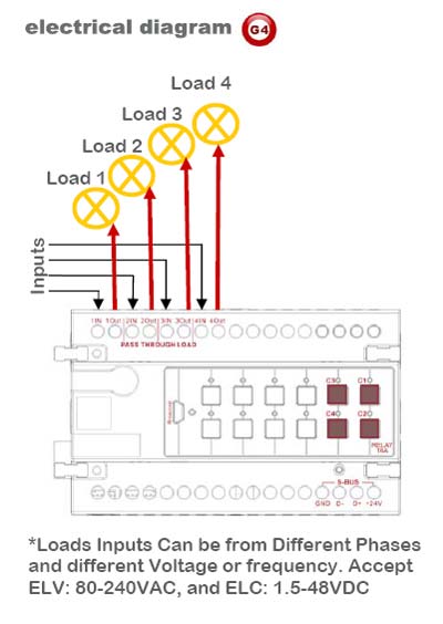 Smart-Bus Relay 4ch 16Amp /ch, DIN-Rail Mount (G4) - SB-RLY4c16A-DN - Electrical Diagram Smart-Bus Relay 4ch 16Amp /ch, DIN-Rail Mount (G4) - SB-RLY4c16A-DN - Electrical Diagram