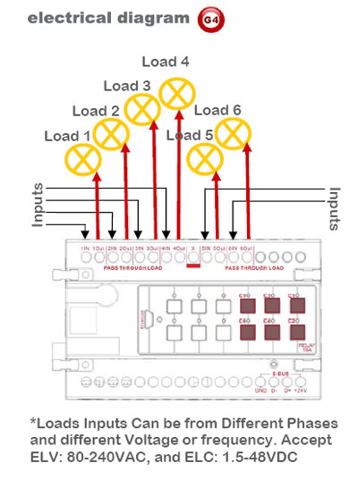 Smart-Bus Relay 6ch 16Amp /ch, DIN-Rail Mount (G4) - SB-RLY6c16A-DN - Electrical Diagram Smart-Bus Relay 6ch 16Amp /ch, DIN-Rail Mount (G4) - SB-RLY6c16A-DN - Electrical Diagram