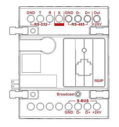 Smart-Bus Hybrid Integration Link with IP - SB-RSIP-DN - GTIN(UPC-EAN): 0610696254061 Smart-Bus Hybrid Integration Link with IP - SB-RSIP-DN - GTIN(UPC-EAN): 0610696254061